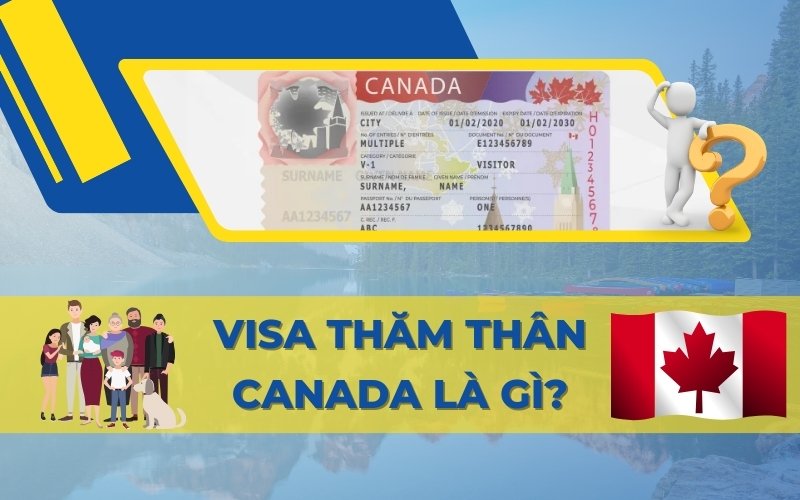 Visa thăm thân Canada | Hướng dẫn thủ tục A-Z