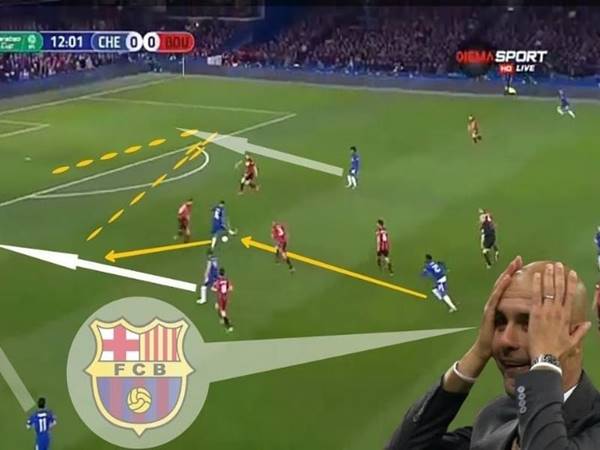 Tiki Taka là gì? Làm thế nào để thực hiện trò chơi này