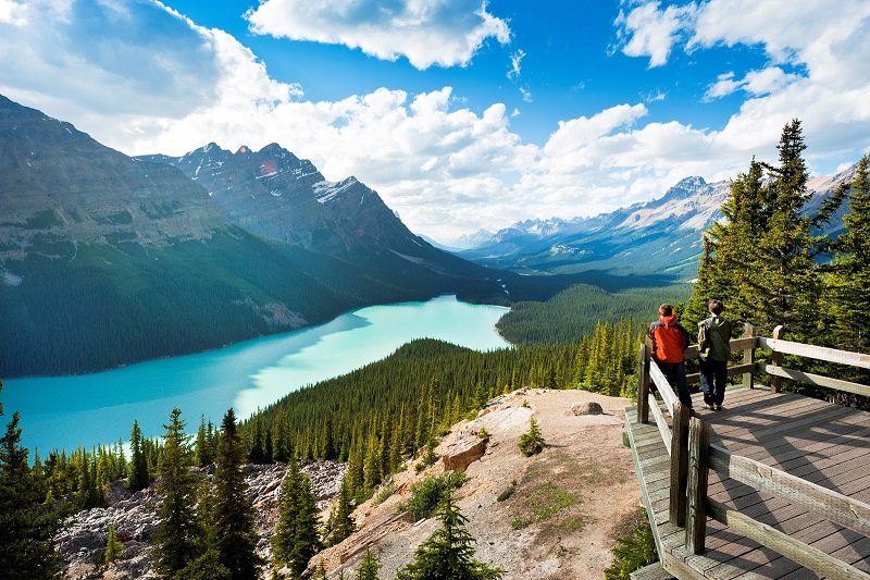 Kinh nghiệm du lịch vườn quốc gia Banff - National Park