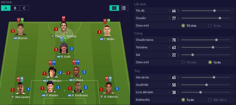 Sơ đồ chiến thuật 4-3-2-1 – Tính thực tiễn của hệ thống sơ đồ