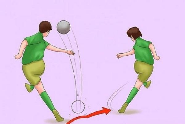 Kỹ thuật đá phạt trong bóng đá: Nghệ thuật ghi bàn từ các tình huống cố định - Bóng đá trực tuyến
